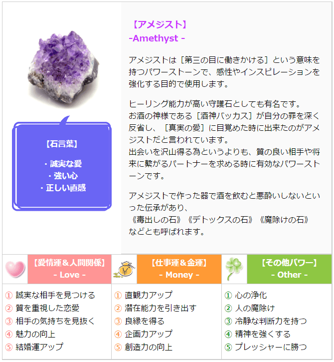 2月24日の守護石は？